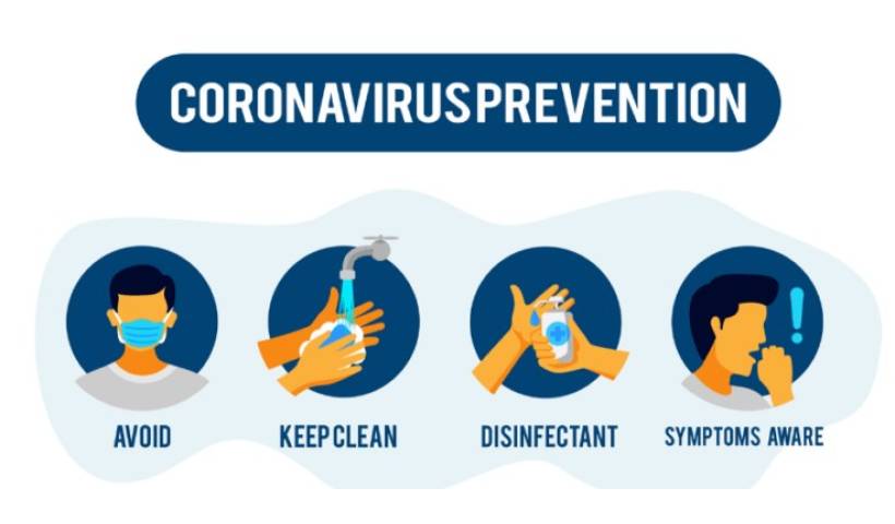 Ne continuam activitatea cu urmatoarele masuri de preventie Coronavirus